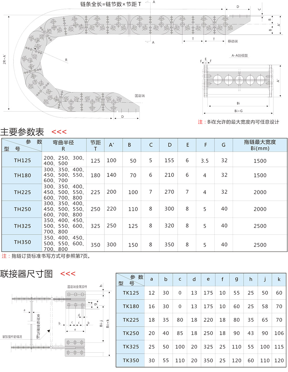 TH型2.jpg