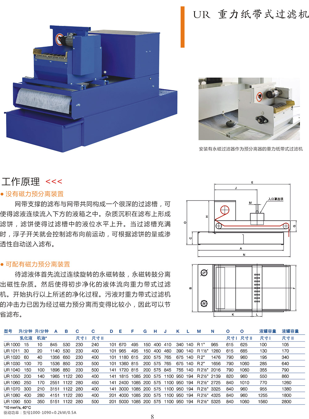 UR重力纸带式过滤机.jpg