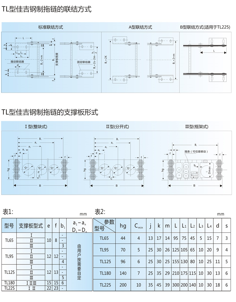 TL型佳吉钢制拖链2.jpg